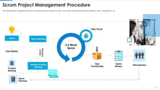 Agile Project Management With Scrum IT Ppt PowerPoint Presentation Complete Deck With Slides Slide04