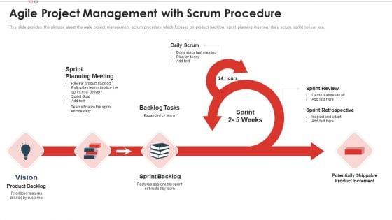 Agile Project Management With Scrum Procedure Information PDF