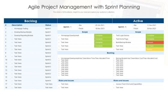 Agile Project Management With Sprint Planning Ppt PowerPoint Presentation Model Background Designs PDF