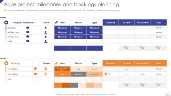 Agile Project Milestones And Backlogs Planning Agile Project Development Strategies Brochure PDF