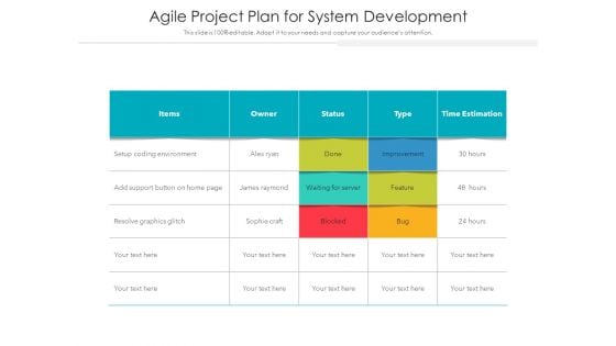 Agile Project Plan For System Development Ppt PowerPoint Presentation Outline Themes PDF