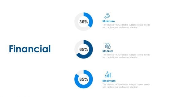 Agile Project Planning Financial Ppt Template PDF