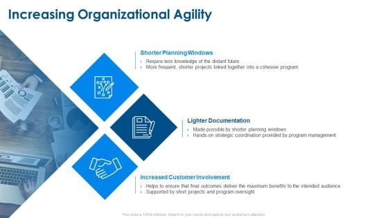 Agile Project Planning Increasing Organizational Agility Ppt Gallery Designs Download PDF