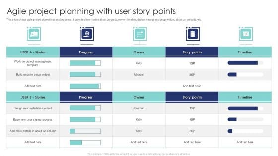 Agile Project Planning With User Story Points Infographics PDF