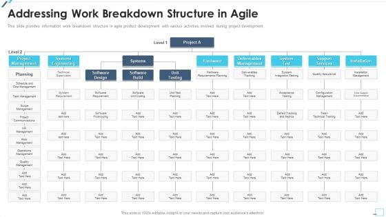 Agile Project Playbook Presentation Addressing Work Breakdown Structure In Agile Structure PDF Agile Project Playbook Presentation Addressing Work Breakdown Structure In Agile Structure PDF
