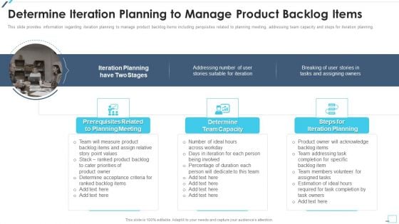 Agile Project Playbook Presentation Determine Iteration Planning To Manage Product Backlog Items Inspiration PDF