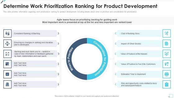 Agile Project Playbook Presentation Determine Work Prioritization Ranking For Product Development Slides PDF