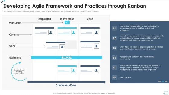 Agile Project Playbook Presentation Developing Agile Framework And Practices Through Kanban Topics PDF