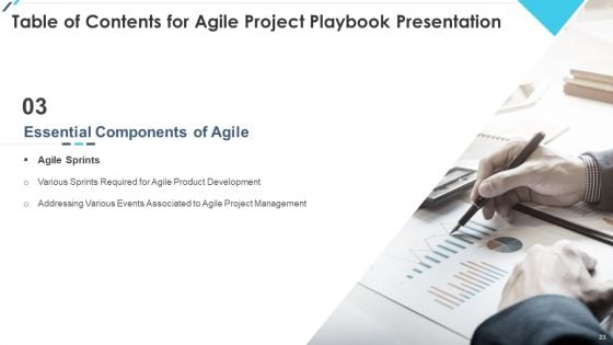 Agile Project Playbook Presentation Ppt PowerPoint Presentation Complete Deck With Slides