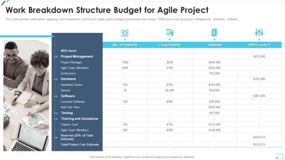 Agile Project Playbook Presentation Work Breakdown Structure Budget For Agile Project Inspiration PDF