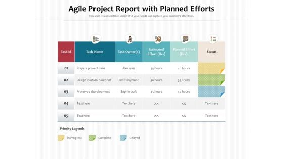 Agile Project Report With Planned Efforts Ppt PowerPoint Presentation Styles PDF