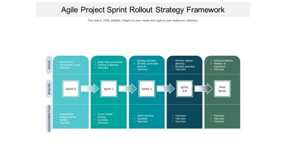 Agile Project Sprint Rollout Strategy Framework Ppt PowerPoint Presentation Pictures Vector PDF