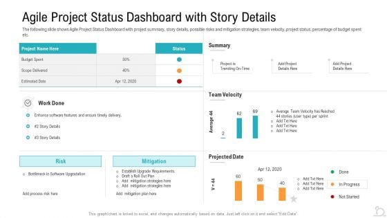 Agile Project Status Dashboard With Story Details Ideas PDF