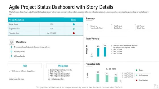 Agile Project Status Dashboard With Story Details Introduction PDF