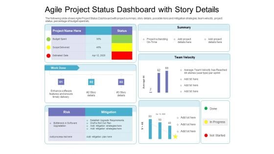 Agile Project Status Dashboard With Story Details Portrait PDF