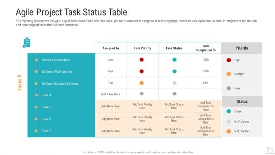 Agile Project Task Status Table Information PDF