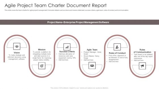 Agile Project Team Charter Document Report Ppt File Graphics Design PDF Agile Project Team Charter Document Report Ppt File Graphics Design PDF