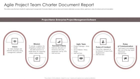 Agile Project Team Charter Document Report Ppt File Graphics Design PDF