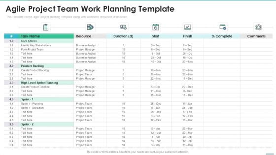 Agile Project Team Delegation IT Agile Project Team Work Planning Template Clipart PDF