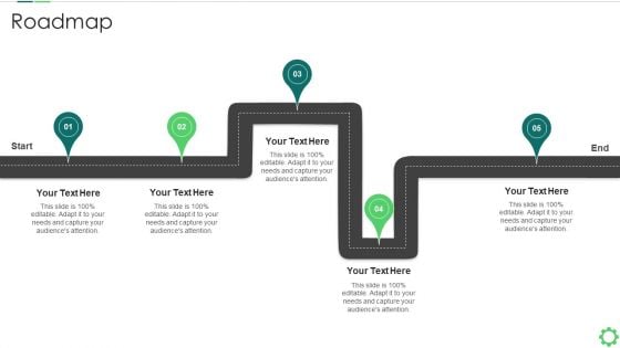 Agile Quality Control Framework IT Roadmap Introduction PDF