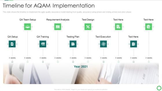 Agile Quality Control Framework IT Timeline For AQAM Implementation Inspiration PDF