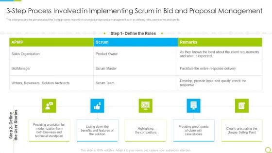 Agile RFP 3 Step Process Involved In Implementing Scrum Ppt Portfolio Graphics Design PDF