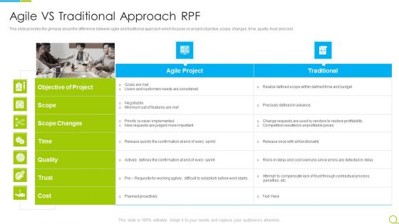 Agile RFP Agile Vs Traditional Approach Rpf Ppt Ideas Skills PDF