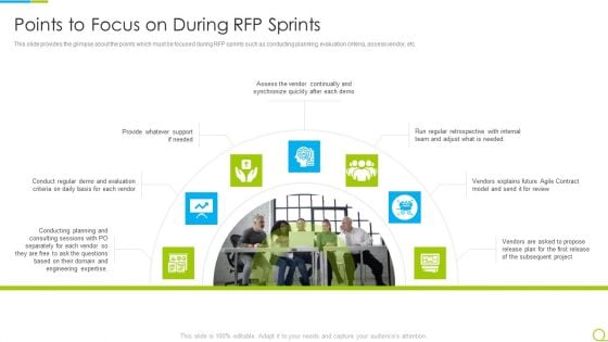 Agile RFP Points To Focus On During RFP Sprints Ppt Layouts Brochure PDF Agile RFP Points To Focus On During RFP Sprints Ppt Layouts Brochure PDF