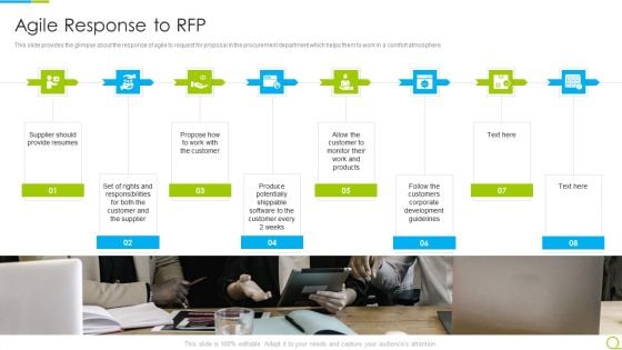 Agile Response To RFP Ppt Gallery Slides PDF