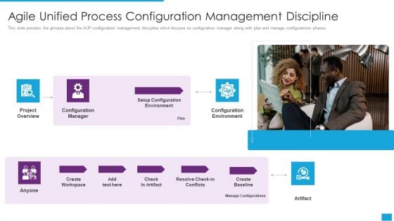 Agile Role In Business Applications Agile Unified Process Configuration Management Discipline Clipart PDF