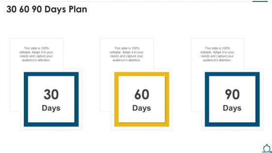 Agile SDLC IT 30 60 90 Days Plan Ppt Professional Design Inspiration PDF
