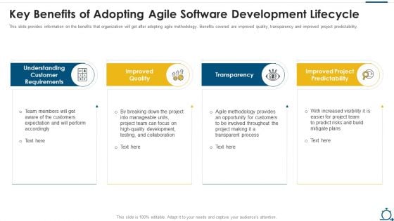 Agile SDLC IT Key Benefits Of Adopting Agile Software Development Lifecycle Ppt Model Example Topics PDF