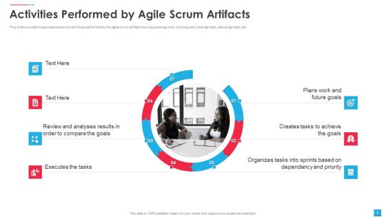 Agile Scrum Artifacts Ppt PowerPoint Presentation Complete Deck With Slides