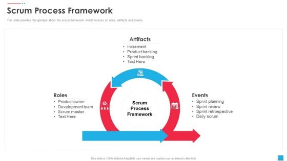 Agile Scrum Artifacts Scrum Process Framework Ppt Styles Design Inspiration PDF