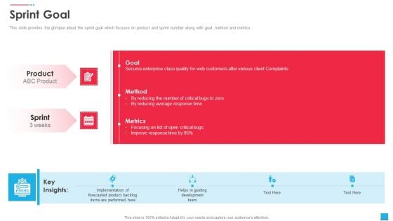 Agile Scrum Artifacts Sprint Goal Ppt Layouts Good PDF