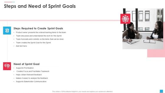 Agile Scrum Artifacts Steps And Need Of Sprint Goals Ppt Infographic Template Design Ideas PDF Agile Scrum Artifacts Steps And Need Of Sprint Goals Ppt Infographic Template Design Ideas PDF