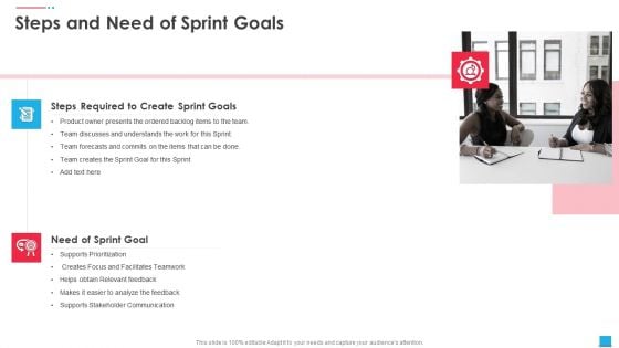 Agile Scrum Artifacts Steps And Need Of Sprint Goals Ppt Infographic Template Design Ideas PDF