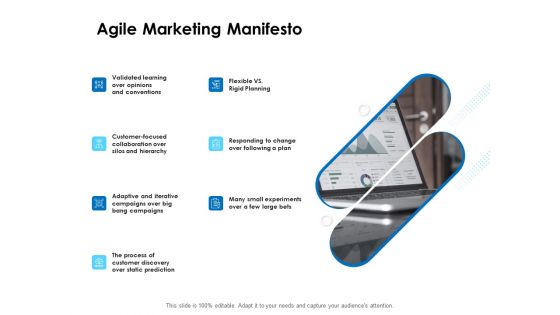 Agile Scrum Marketing Agile Marketing Manifesto Ppt Ideas Graphics Tutorials PDF