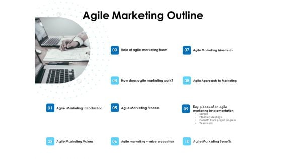 Agile Scrum Marketing Agile Marketing Outline Ppt Inspiration Background Images PDF