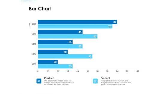 Agile Scrum Marketing Bar Chart Ppt Layouts Deck PDF