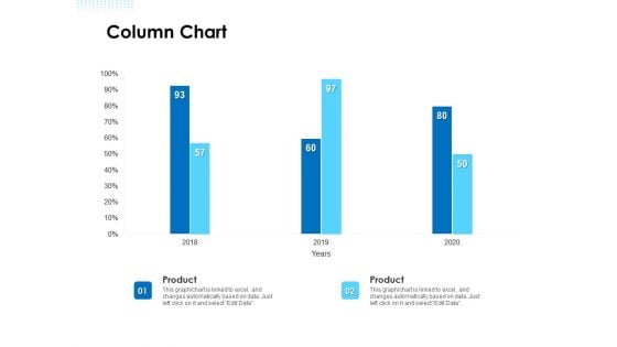 Agile Scrum Marketing Column Chart Ppt Slides Pictures PDF Agile Scrum Marketing Column Chart Ppt Slides Pictures PDF