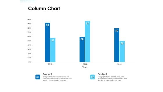 Agile Scrum Marketing Column Chart Ppt Slides Pictures PDF