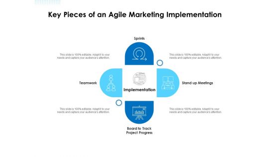 Agile Scrum Marketing Key Pieces Of An Agile Marketing Implementation Ppt Show Microsoft PDF