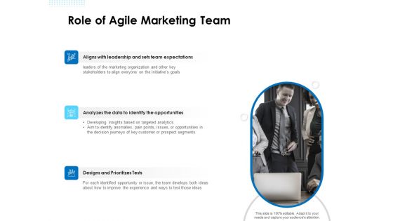 Agile Scrum Marketing Role Of Agile Marketing Team Ppt Layouts Influencers PDF