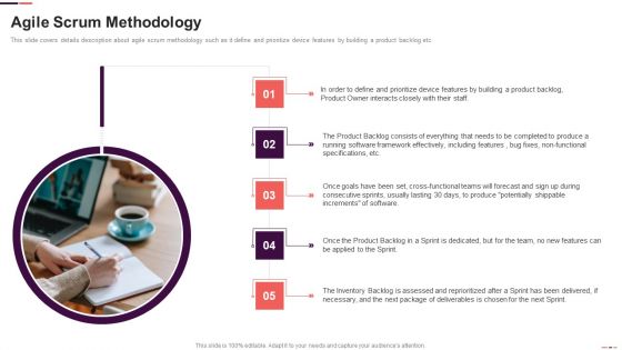 Agile Scrum Methodology Ppt Gallery Background Designs PDF Agile Scrum Methodology Ppt Gallery Background Designs PDF