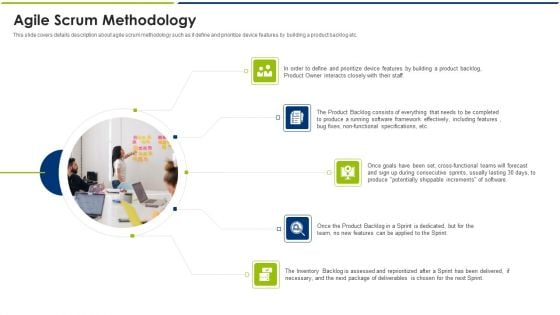 Agile Scrum Methodology Ppt Slides Demonstration PDF