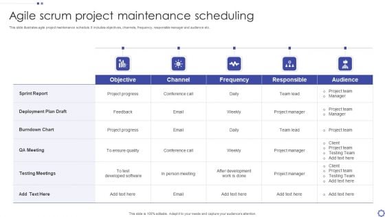 Agile Scrum Project Maintenance Scheduling Ppt PowerPoint Presentation Layouts Grid PDF