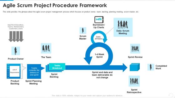 Agile Scrum Project Procedure Framework Demonstration PDF Agile Scrum Project Procedure Framework Demonstration PDF