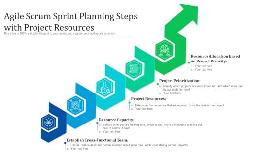 Agile Scrum Sprint Planning Steps With Project Resources Ppt PowerPoint Presentation Icon Portfolio PDF