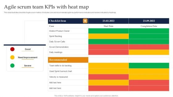 Agile Scrum Team Kpis With Heat Map Ppt Layouts Clipart Images PDF